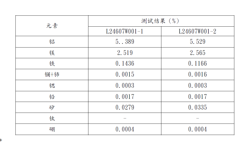金沙js3833(中国游)有限公司官网